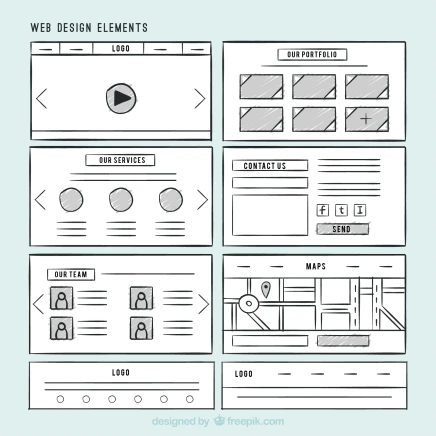 An interface that has order and style